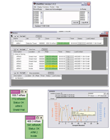 WinWRM2 - Remote Monitoring Software