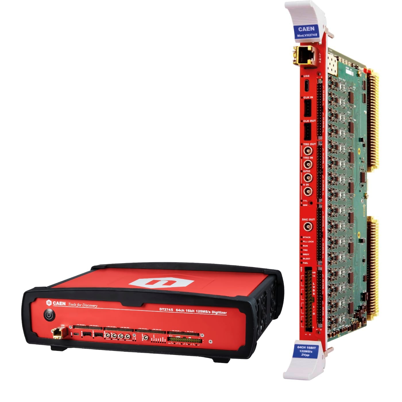 Digitizer 2745 series