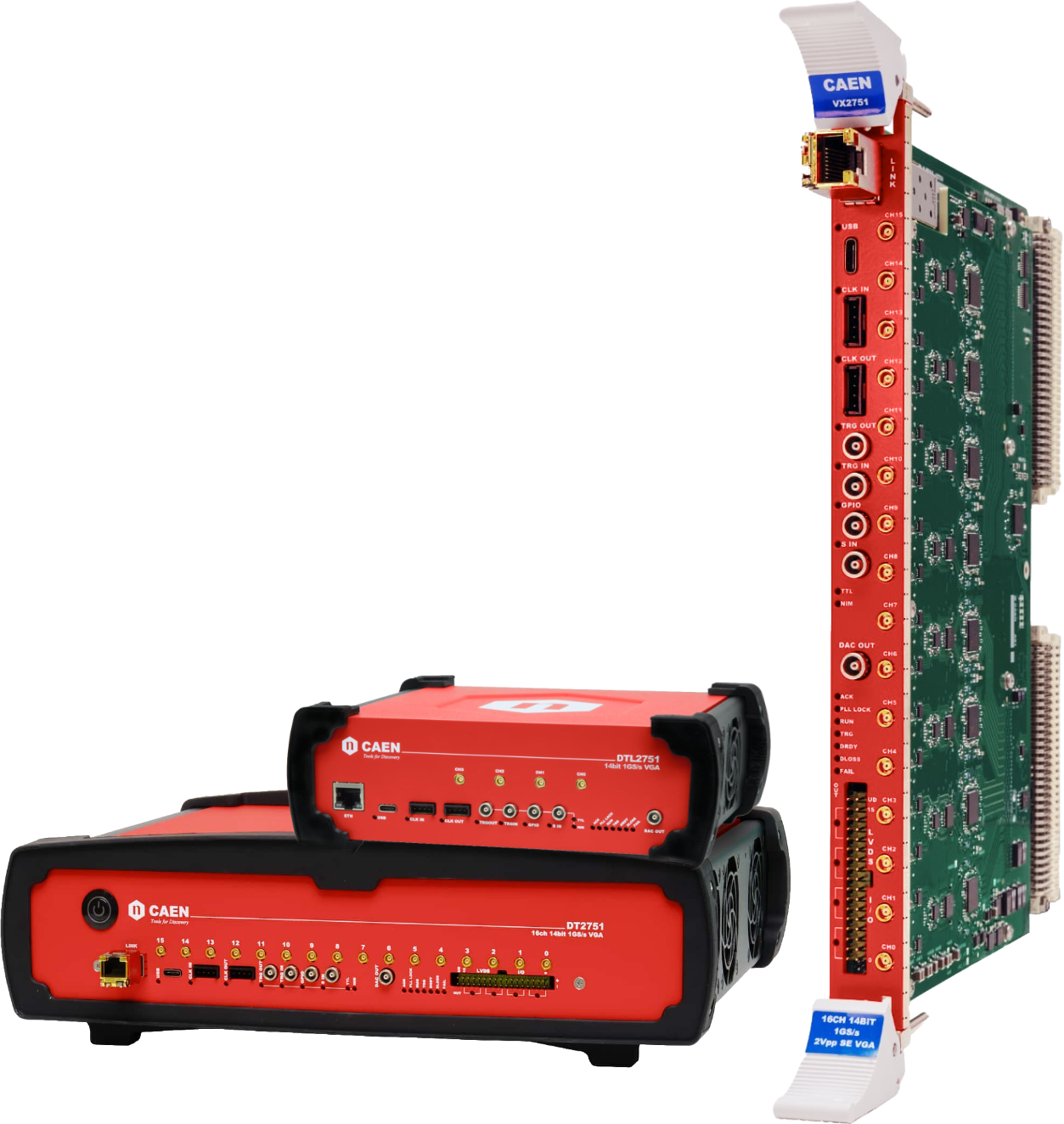 Digitizer 2751 series